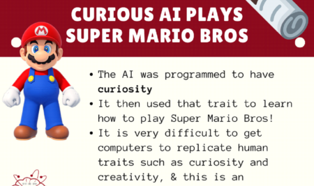 Coding News